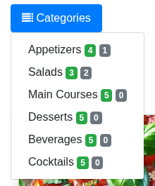 ‘Categories’ drop-down menu