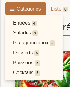 Nombre d’articles par catégorie — Activé